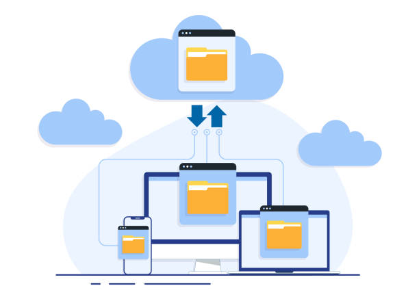 S3 Object Storage for Business | Cloud4U