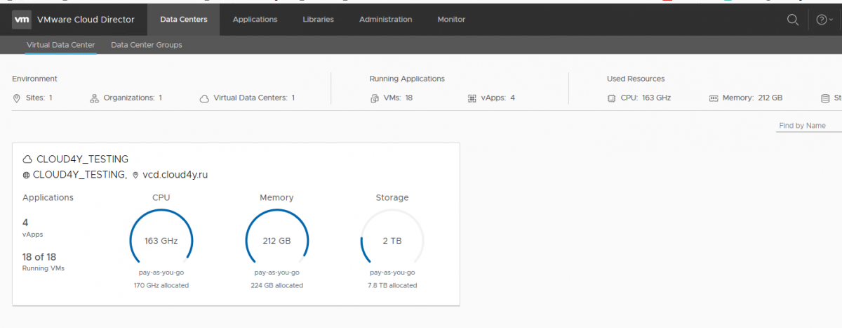 Cloud4U migrated to VMware Cloud Director 10.1