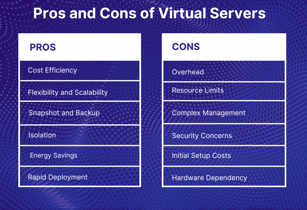 Pros-and-Cons-of-Virtual-Servers.png