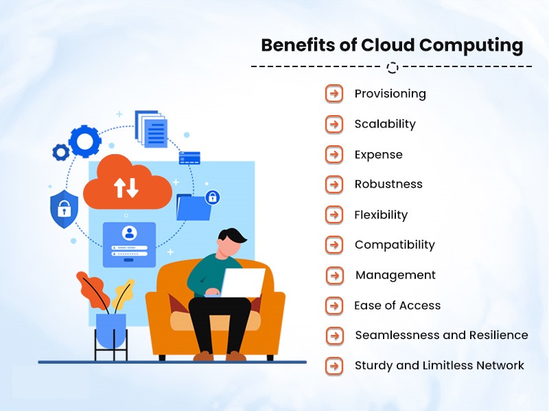 cloud benefits