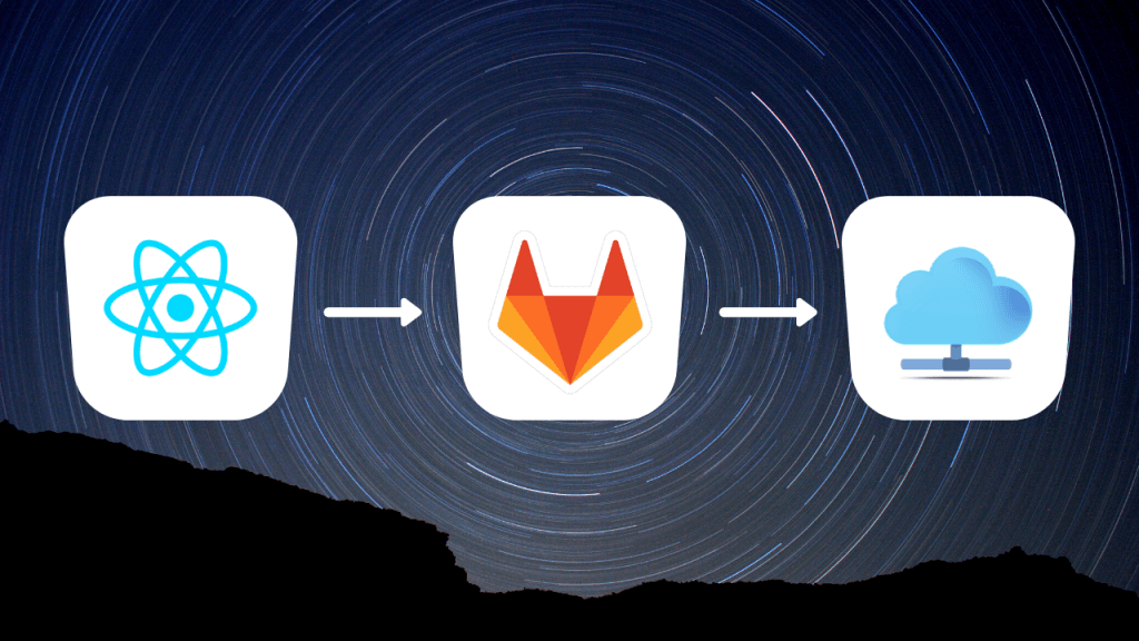 Gitlab