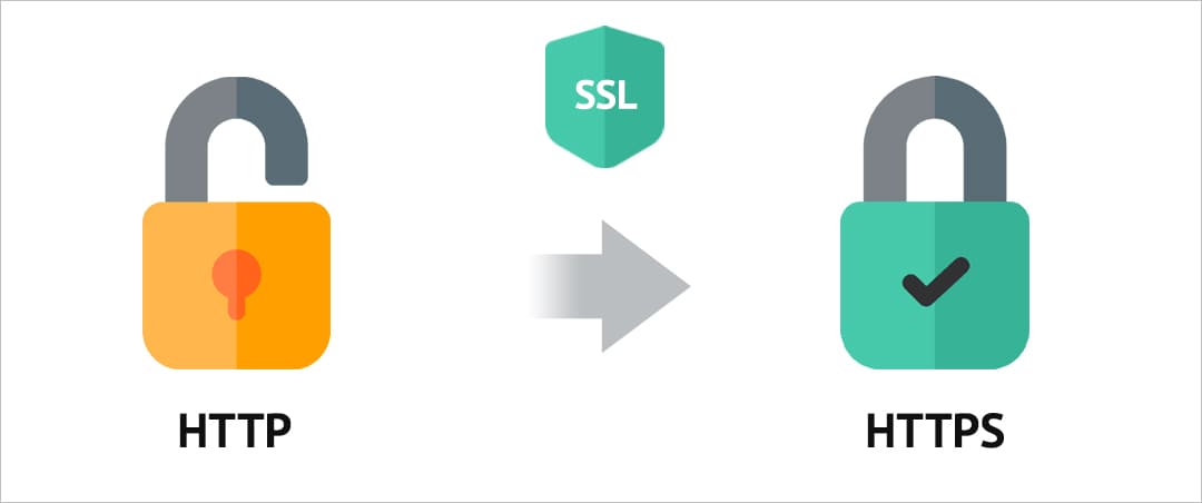 SSL HTPPS SSL HTPPS